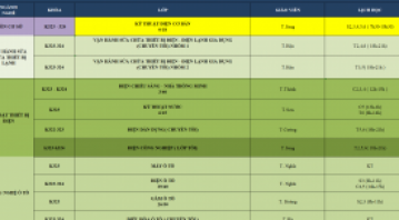 THÔNG BÁO LỊCH HỌC TUẦN MỚI TỪ NGÀY 06/01/2025 ĐẾN NGÀY 11/01/2025