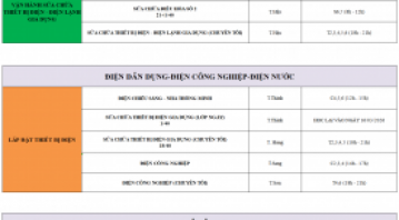 THÔNG BÁO LỊCH HỌC TUẦN MỚI TỪ NGÀY 9/3/2026 ĐẾN NGÀY 14/3/2026