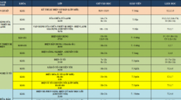 THÔNG BÁO LỊCH HỌC TUẦN MỚI TỪ NGÀY 22/08/2022 ĐẾN NGÀY 27/08/2022