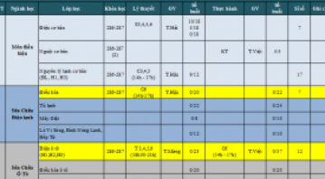 THÔNG BÁO LỊCH HỌC TUẦN MỚI TỪ 22/04 ĐẾN 27/04/2019