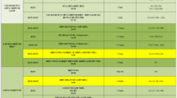THÔNG BÁO LỊCH HỌC TUẦN MỚI TỪ NGÀY 19/06/2023 ĐẾN 24/06/2023