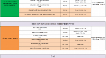 THÔNG BÁO LỊCH HỌC TUẦN MỚI TỪ NGÀY 05/10/2026 ĐẾN NGÀY 10/10/2026