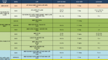 THÔNG BÁO LỊCH HỌC TUẦN MỚI TỪ NGÀY 29/8/2022 ĐẾN NGÀY 01/09/2022