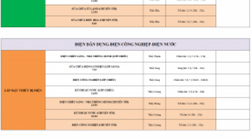 THÔNG BÁO LỊCH HỌC TUẦN MỚI TỪ NGÀY 13/07/2026 ĐẾN NGÀY 18/07/2026