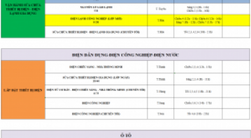 THÔNG BÁO LỊCH HỌC TUẦN MỚI TỪ NGÀY 04/05/2026 ĐẾN NGÀY 09/05/2026