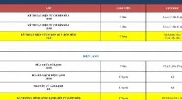 THÔNG BÁO LỊCH HỌC TUẦN MỚI TỪ NGÀY 24/3/2025 ĐẾN NGÀY 29/3/2025mơ