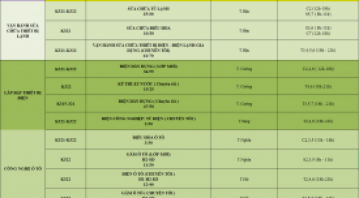 THÔNG BÁO LỊCH HỌC TUẦN MỚI TỪ NGÀY 26/06/2023 ĐẾN NGÀY 01/07/2023