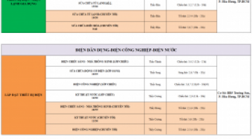 THÔNG BÁO LỊCH HỌC TUẦN MỚI TỪ NGÀY 20/07/2026 ĐẾN NGÀY 25/07/2026
