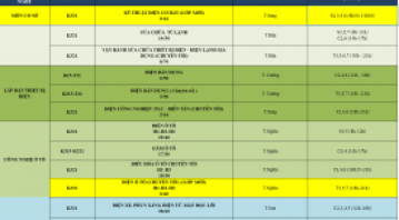 THÔNG BÁO LỊCH HỌC MỚI TỪ NGÀY 06/02/2023 ĐẾN NGÀY 11/02/2023