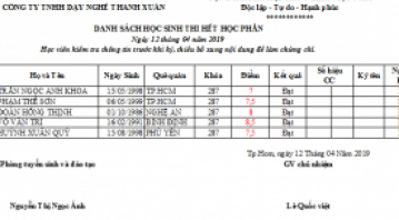 THÔNG BÁO ĐIỂM THI MÔN NGUỘI CB NGÀY 12 - 04 - 2019