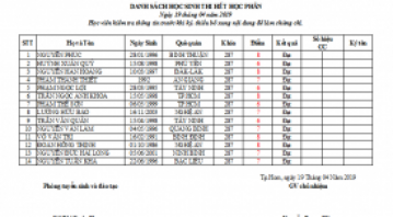 THÔNG BÁO ĐIỂM THI MÔN NGUYÊN LÝ LẠNH CƠ BẢN NGÀY 19-04-2019