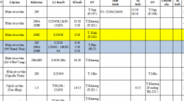 THÔNG BÁO LỊCH HỌC TUẦN MỚI TỪ 25/03 ĐẾN 29/03/2019