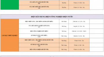 THÔNG BÁO LỊCH HỌC TUẦN MỚI TỪ NGÀY 06/07/2026 ĐẾN NGÀY 11/07/2026