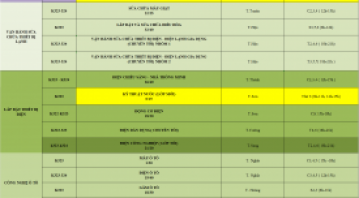 THÔNG BÁO LỊCH HỌC TUẦN MỚI TỪ NGÀY 09/12/2024 ĐẾN NGÀY 14/12/2024