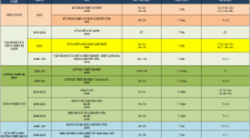 THÔNG BÁO LỊCH HỌC TUẦN MỚI TỪ NGÀY 23/05/2022 ĐẾN NGÀY 28/05/2022
