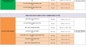 THÔNG BÁO LỊCH HỌC TUẦN MỚI TỪ NGÀY 24/08/2026 ĐẾN NGÀY 29/08/2026
