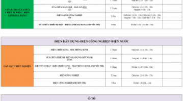 THÔNG BÁO LỊCH HỌC TUẦN MỚI TỪ NGÀY 11/05/2026 ĐẾN NGÀY 16/05/2026