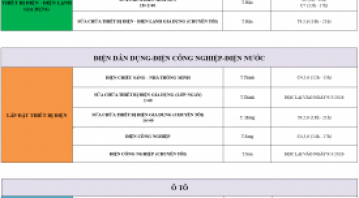 THÔNG BÁO LỊCH HỌC TUẦN MỚI TỪ NGÀY 04/03/2026 ĐẾN NGÀY 08/03/2026