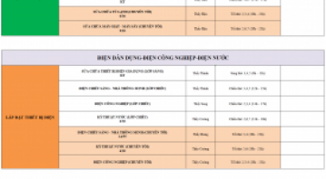 THÔNG BÁO LỊCH HỌC TUẦN MỚI TỪ NGÀY 15/06/2026 ĐẾN NGÀY 20/06/2026