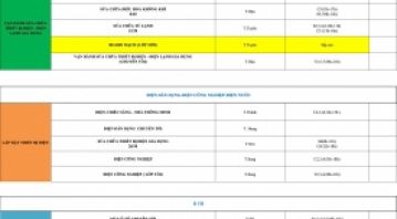 THÔNG BÁO LỊCH HỌC TUẦN MỚI TỪ NGÀY 23/06/2025 ĐẾN NGÀY 28/06/2025