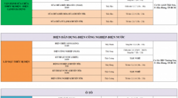 THÔNG BÁO LỊCH HỌC TUẦN MỚI TỪ NGÀY 12/10/2026 ĐẾN NGÀY 17/10/2026