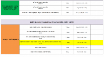 THÔNG BÁO LỊCH HỌC TUẦN MỚI TỪ NGÀY 13/04/2026 ĐẾN NGÀY 18/04/2026