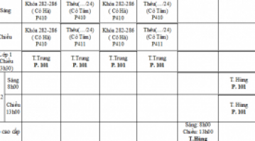 THÔNG BÁO LỊCH HOC TUẦN MỚI TỪ 24/06 ĐẾN 29/06/2019