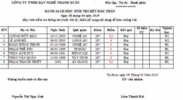 THÔNG BÁO ĐIỂM THI MÔN ĐIỆN CƠ BẢN NGÀY 08-04-2019