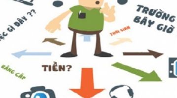 Bạn sẽ làm gì sau khi tốt nghiệp THPT??? 