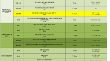 THÔNG BÁO LỊCH HỌC TUẦN MỚI TỪ NGÀY 04/12/2023 ĐẾN NGÀY 09/12/2023