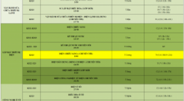 THÔNG BÁO LỊCH HỌC TUẦN MỚI TỪ NGÀY 27/05/2024  ĐẾN NGÀY 01/06/2024