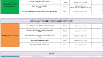THÔNG BÁO LỊCH HỌC TUẦN MỚI TỪ NGÀY 18/05/2026 ĐẾN NGÀY 23/05/2026